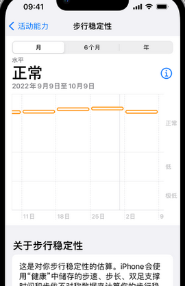 八公山iPhone手机维修如何在iPhone开启'步行稳定性通知'