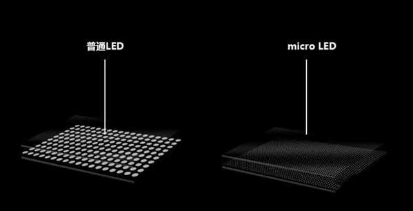 八公山苹果手机维修分享什么时候会用上MicroLED屏？ 