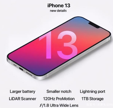 八公山苹果手机维修分享iPhone 13起售价多少钱 