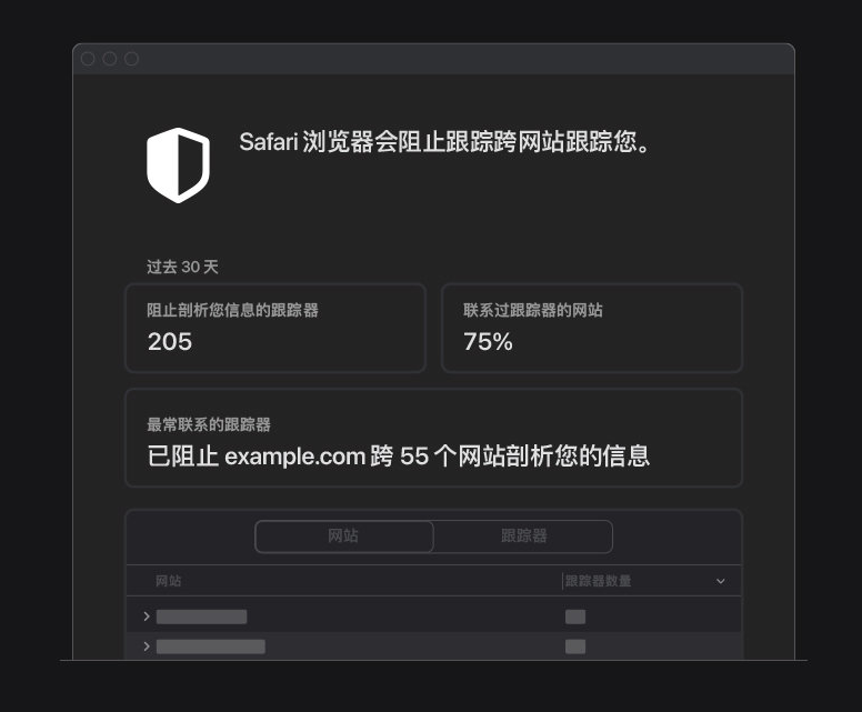 八公山苹果手机维修分享如何在 Safari 浏览器中查看和打开隐私报告 